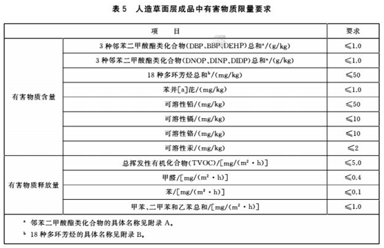 塑胶跑道球场材料