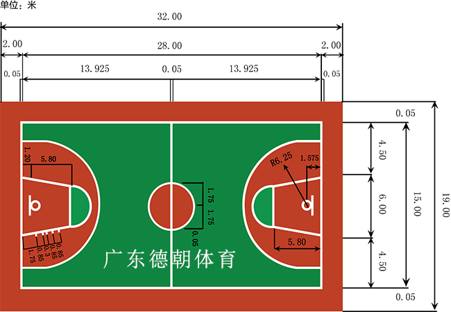 三人半场篮球场尺寸图图片