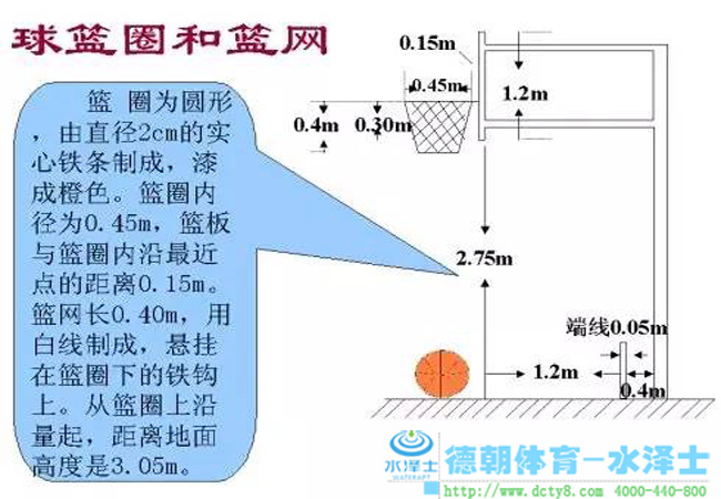 德朝体育篮球场尺寸