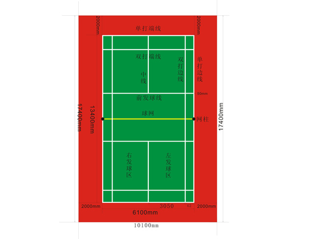 羽毛球场地尺寸示意图图片